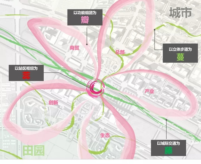 高鐵助推城市能級躍升 無錫深度融入長三角一體化發展