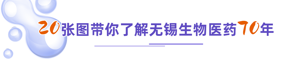 20張圖帶你了解無(wú)錫生物醫(yī)藥70年